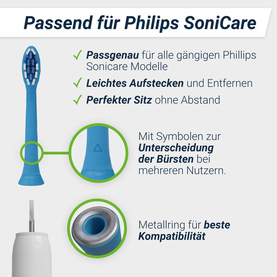 Zahnbürstenaufsätze Ersatzbürste Phillips Sonicare nachhaltig Maisstärke InnoBrush